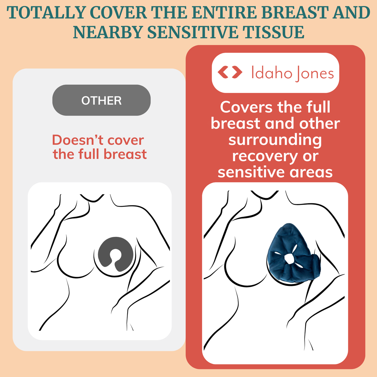 Breast Therapy Pack Hot & Cold - InstaRelief